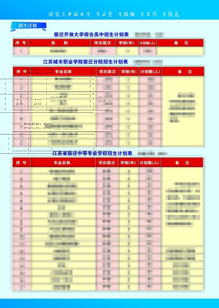 不同的道路,相同的大学梦 不同的道路,相同的大学梦